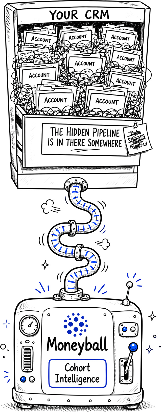 Connected pipeline illustration