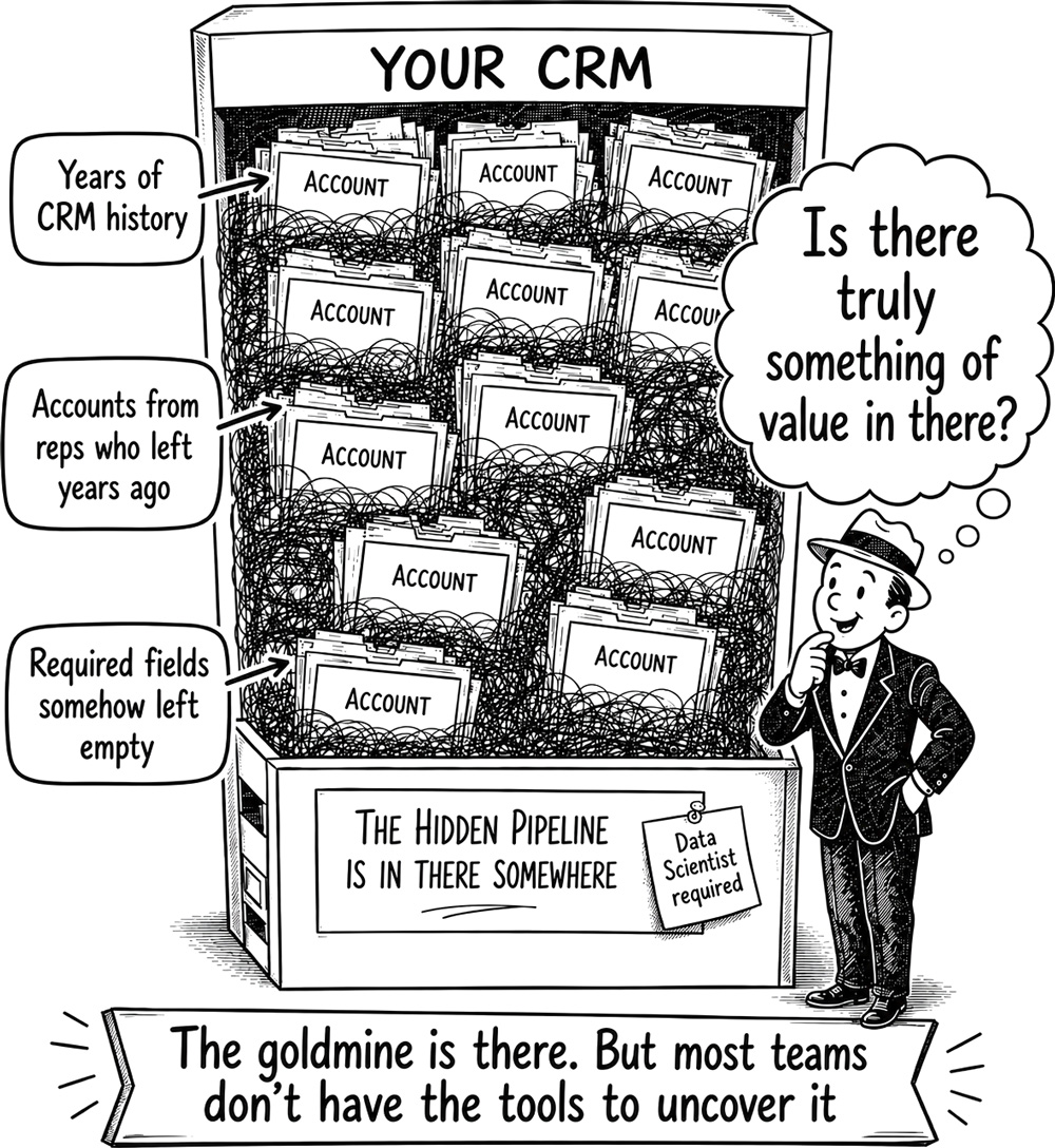 CRM why hidden pipeline stays hidden illustration