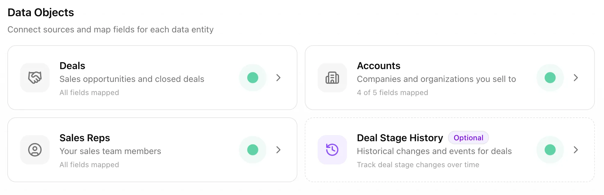 Moneyball Data Pipeline cards for Deals, Accounts, Sales Reps, and Deal Stage History.