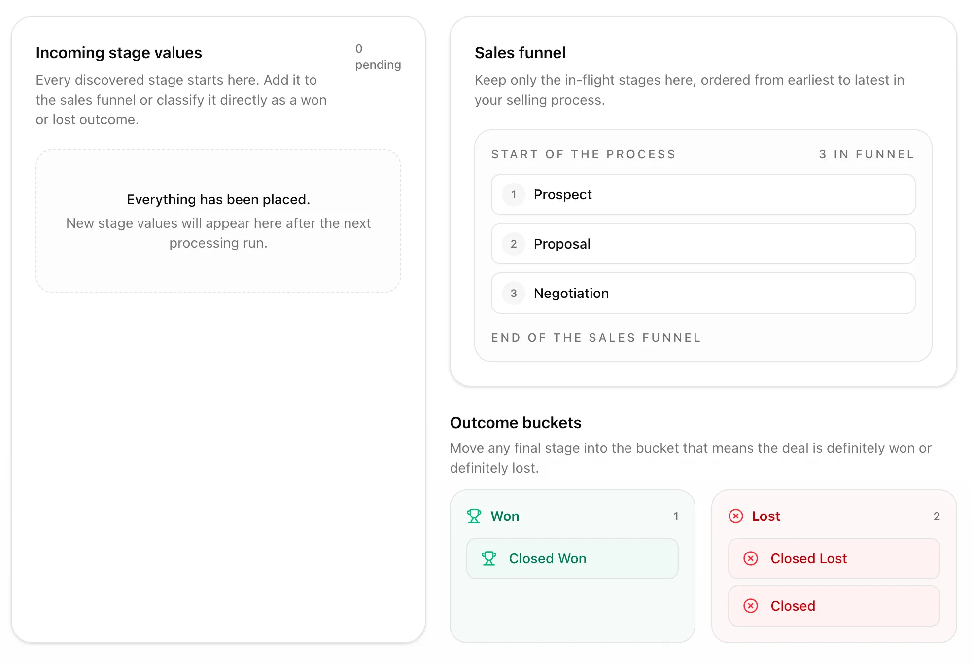 Completed Deal Stage Ordering screen with three funnel stages, won outcomes, and lost outcomes.