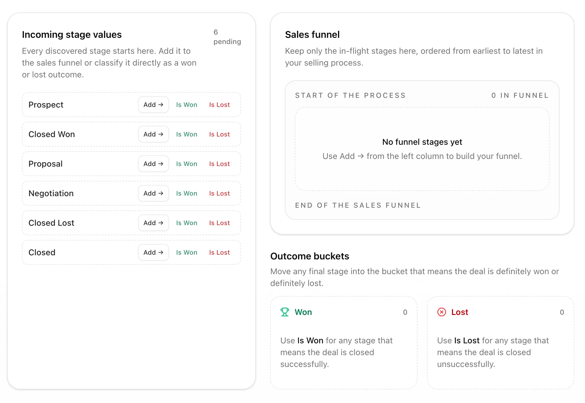 Deal Stage Ordering screen with incoming stage values, sales funnel, and won/lost outcome buckets.