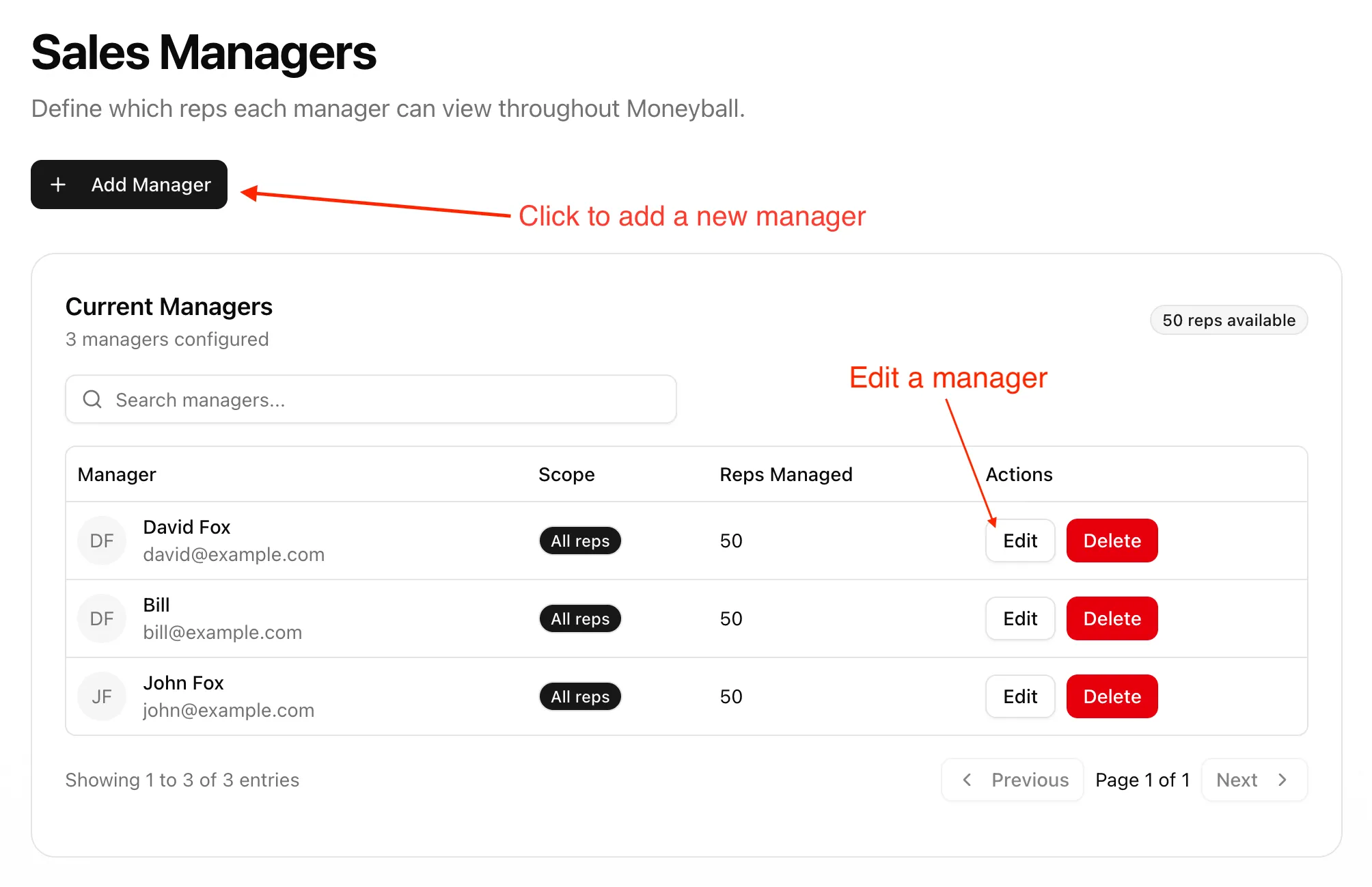 Sales Managers page showing Add Manager, current managers, scope, reps managed, edit, and delete actions.