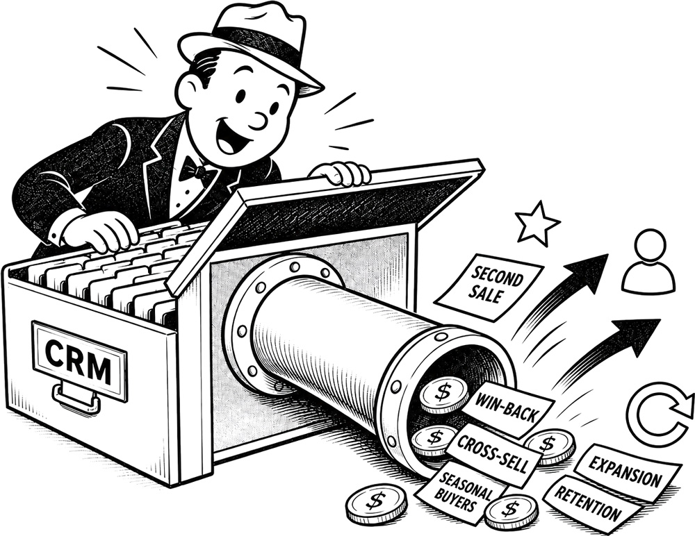 What is hidden pipeline illustration
